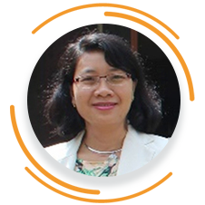 Yen Thi Thai Doan